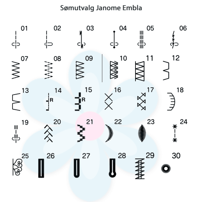 Janome Embla - DEMOmaskin
