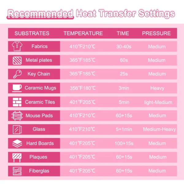 Sublimeringsark A4 TeckWrapCraft, 21x30 cm 100 stk